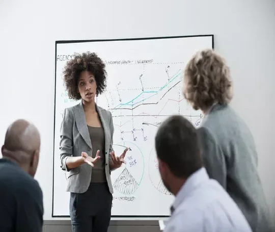 Curso de Coaching de Liderazgo y Gestión de Equipos